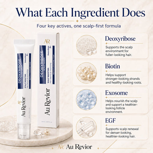 2% Deoxyribose - Scalp Serum