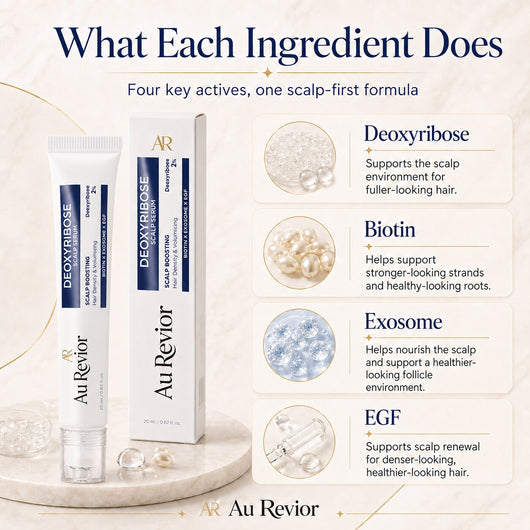 2% Deoxyribose - Scalp Serum