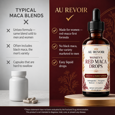 Women's Red Maca Drops