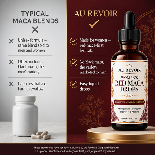 Women's Red Maca Drops