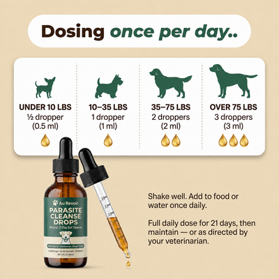 Au Revoir Parasite Cleanse Drops