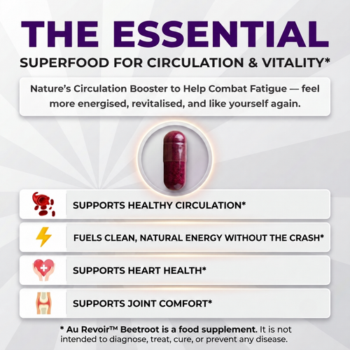 Au Revoir Beetroot Capsules