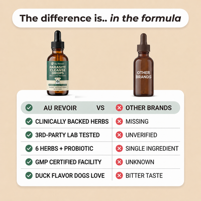 Au Revoir Parasite Cleanse Drops